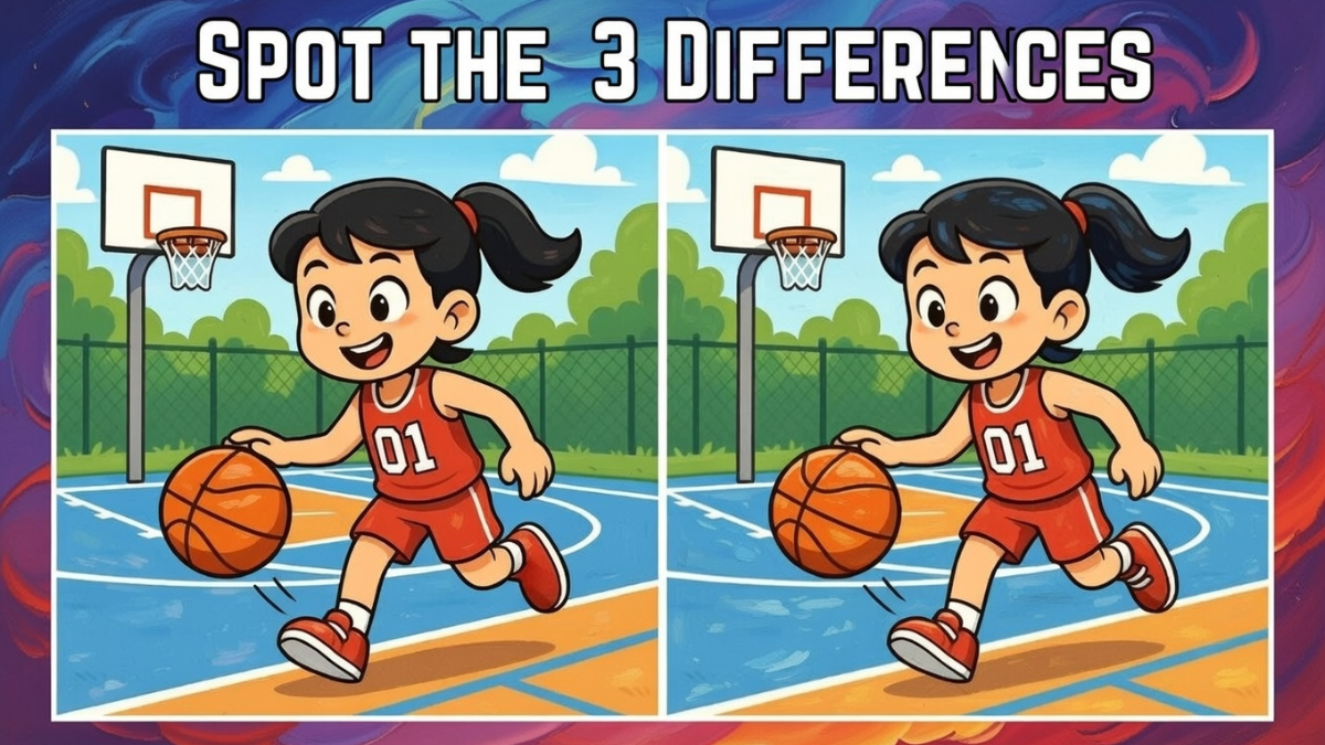 basketball image challenge